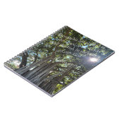 Zeitschrift Notizblock (Linke Seite)