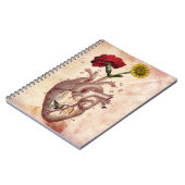 Zeitschrift, Notizbuch, Spirale, Anatomie 2, Herz Notizblock (Linke Seite)