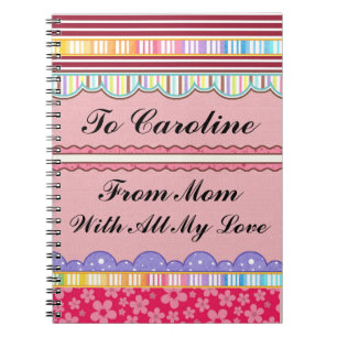 Zeitschriftendenken aus der Mama - SRF Notizblock