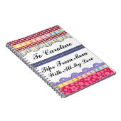 Zeitschriftendenken aus der Mama - SRF Notizblock (Rechte Seite)