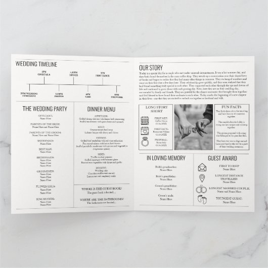 Zeitschriftenhochzeitprogramm - Infografik Karte (Innenseite)