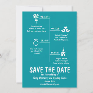 Zeitstrahl der Türkisfarbenen Beziehung - Heiratsa Save The Date