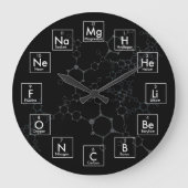 ZEITTABELLE DER ELEMENTE - 2017 GROßE WANDUHR (Vorderseite)