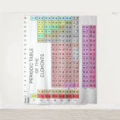 ZEITTABELLE DER ELEMENTE WANDTEPPICH (Vorderseite)