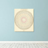 Zeittabelle Leinwanddruck (Insitu (Holzboden))