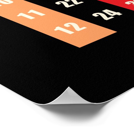 Zeittabelle (Multiplikation) Poster (Ecke)