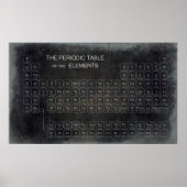 ZEITTABELLE POSTER (Vorne)