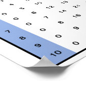 Zeittabelle Poster (Ecke)