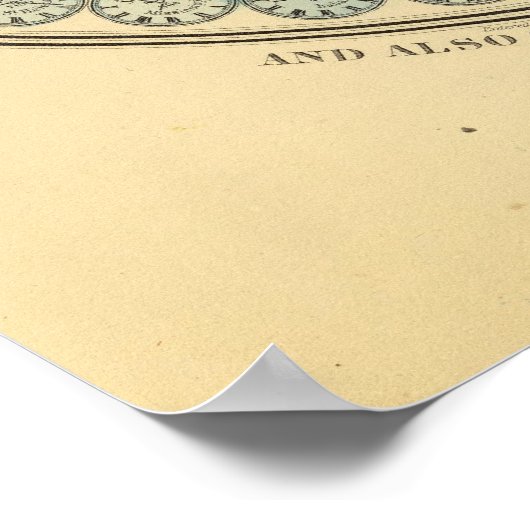 Zeittabelle Poster (Ecke)