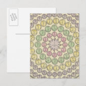 Zeittabelle Postkarte (Vorne/Hinten)