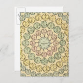 Zeittabelle Postkarte (Vorne/Hinten)