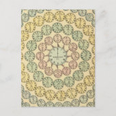 Zeittabelle Postkarte (Vorderseite)