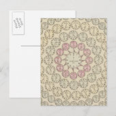 Zeittabelle Postkarte (Vorne/Hinten)