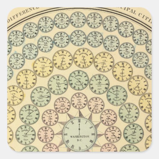 Zeittabelle Quadratischer Aufkleber (Vorderseite)