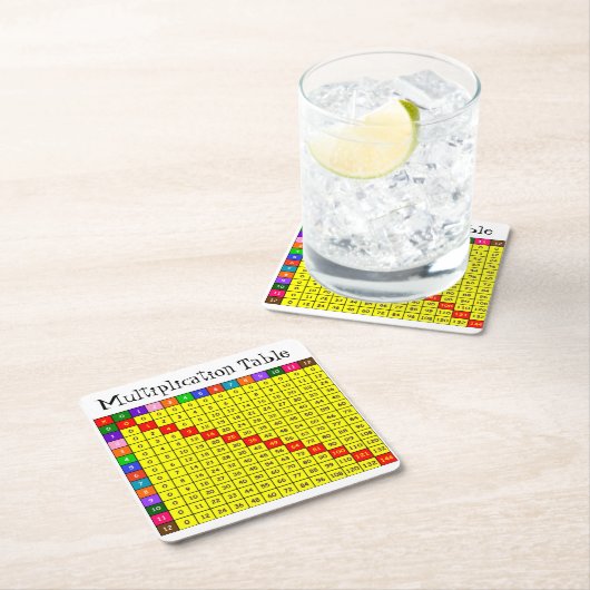 Zeittabelle Rechteckiger Pappuntersetzer (Vor Ort)