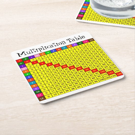 Zeittabelle Rechteckiger Pappuntersetzer (angewinkelt)