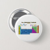 ZEITTABELLEN BUTTON (Vorne & Hinten)