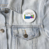 ZEITTABELLEN BUTTON (Beispiel)