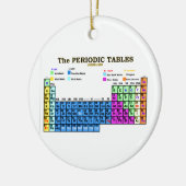 ZEITTABELLEN KERAMIK ORNAMENT (Links)