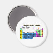 ZEITTABELLEN MAGNET (Vorderseite/Rückseite)