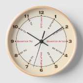 Zeituhr Uhr (Vorderseite)