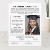 Zeitung Einzigartige Klasse von 2024 Abschluss Kee Karte (Rückseite)