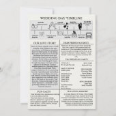 Zeitung Einziges Foto Hochzeitsfeier Timeline Einladung (Rückseite)