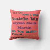 Zeitungspapier-Geburts-Mitteilung Kissen (Rückseite)