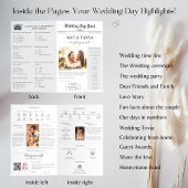 Zeitungszeitlinie für das Infografische Programm H