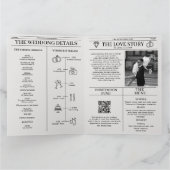 Zeitungszeitschrift Karte (Innenseite)