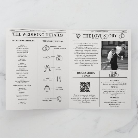 Zeitungszeitschrift Karte (Innenseite)