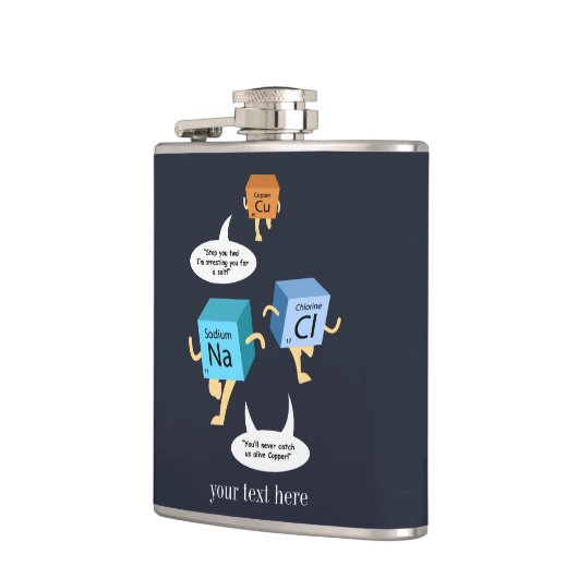 Zeitweilige Tafelelemente-Seite für Chemielehrer Flachmann (Links)