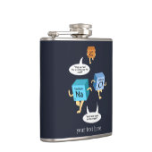 Zeitweilige Tafelelemente-Seite für Chemielehrer Flachmann (Rechts)