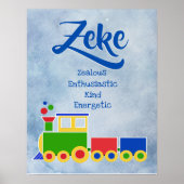 Zeke Name Poster (Vorne)