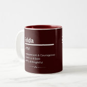 Zelda Personalisierter Name Kaffeetasse (Vorderseite Links)