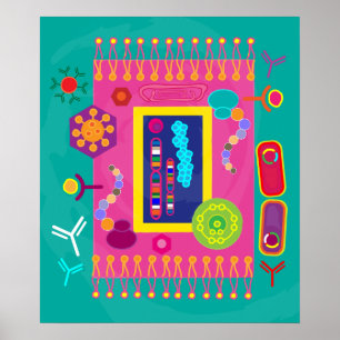 Zellbiologie-Poster Poster