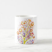 Zellen der Bauchspeicheldrüse Kaffeetasse (Mittel)