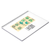 Zellen des Immunsystems im Inneren der Immunologie Notizblock (Linke Seite)