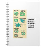 Zellen des Immunsystems im Inneren der Immunologie Notizblock (Vorderseite)
