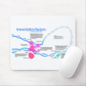 Zellen Gene-Transkriptionsfaktor-Diagramm Mousepad (Mit Mouse)
