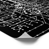 Zellkreislauf Poster (Ecke)