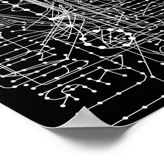 Zellkreislauf Poster (Ecke)