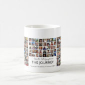 Zelllymphom: Die Reiseroute Kaffeetasse (Mittel)