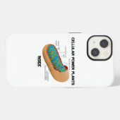 Zelluläre Kraftwerke innerhalb des Mitochondriums iPhone Hülle (Rückseite (Horizontal))
