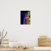 Zen Buddha Zitat Inspiration spirituelles Poster (Küche)