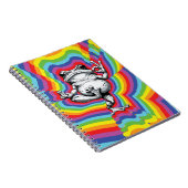 Zen Frog Masterpiece Notizblock (Rechte Seite)
