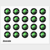 Zen Geologist Sticker (Blatt)