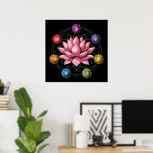 Zen Lotus Chakra Symbols Poster (Heimbüro)