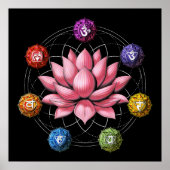 Zen Lotus Chakra Symbols Poster (Vorne)