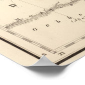 Zentralafrika 31 poster (Ecke)